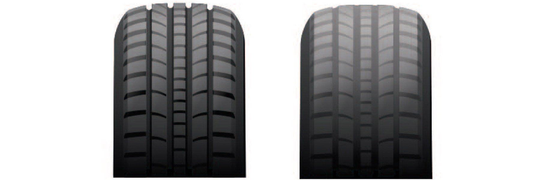 Tire tread depth comparison at Selma Kia in Selma CA